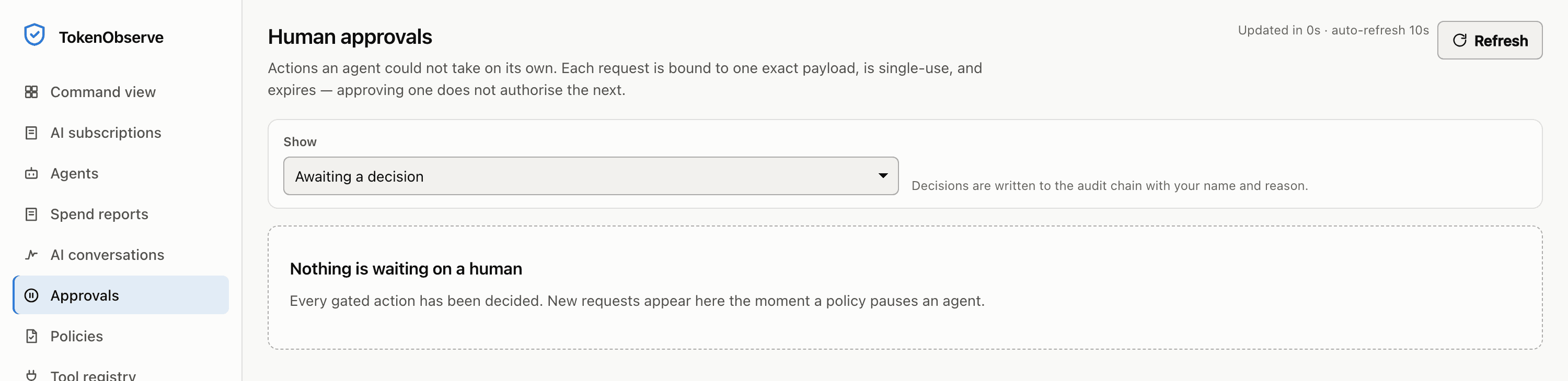 The human approvals screen with an empty queue. The heading explains that each request is bound to one exact payload, is single-use and expires, and that decisions are written to the audit chain with a name and a reason. The list reads: nothing is waiting on a human.