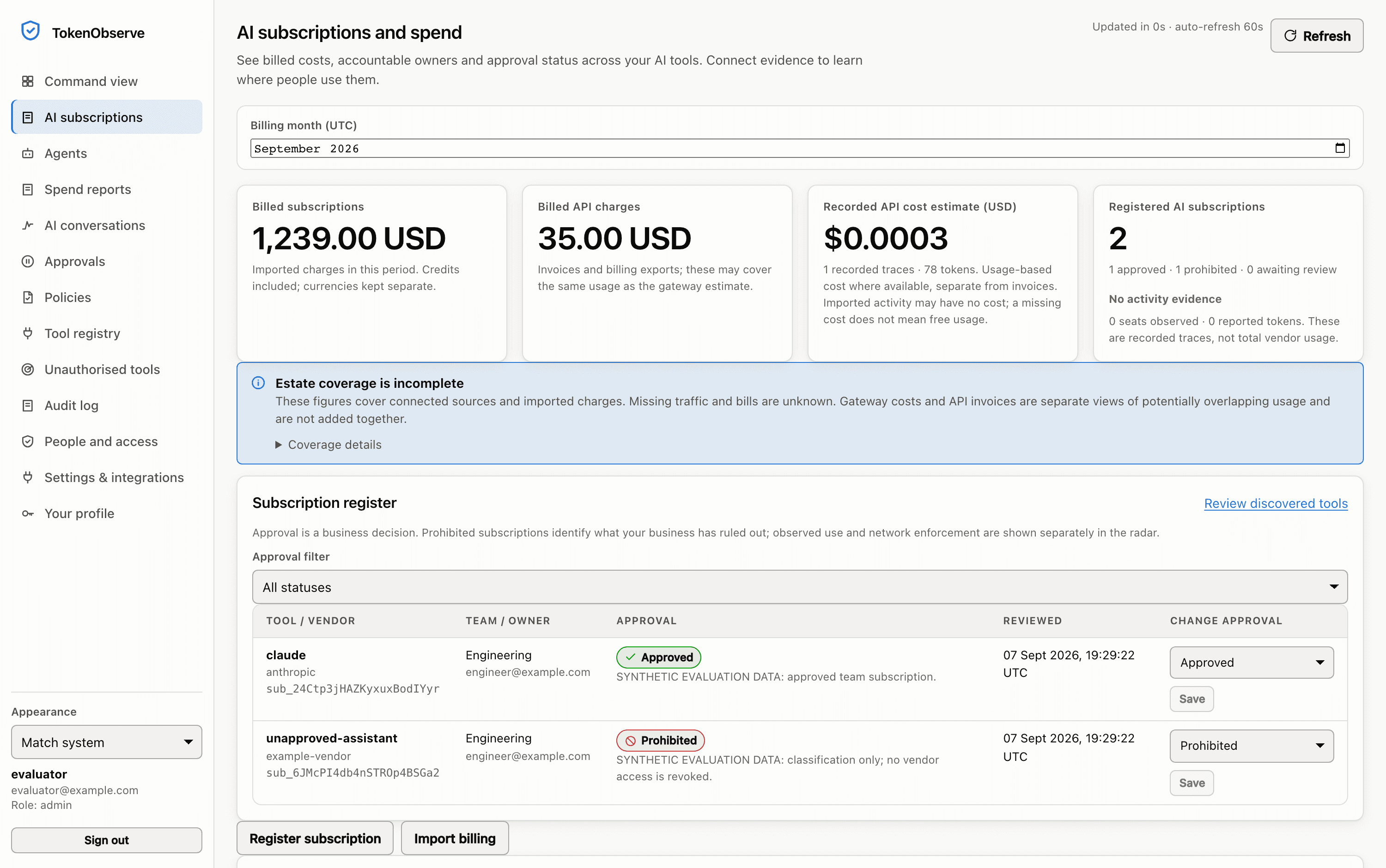 The AI subscriptions and spend screen. Billed subscriptions read 1,239.00 USD, billed API charges 35.00 USD and the recorded API cost estimate $0.0003, standing as three separate cards with no combined figure anywhere; the banner under them reads that gateway costs and API invoices are separate views of potentially overlapping usage and are not added together. The subscription register beneath lists claude as Approved and unapproved-assistant as Prohibited, each against its team and owner email, counted as 1 approved, 1 prohibited, 0 awaiting review.